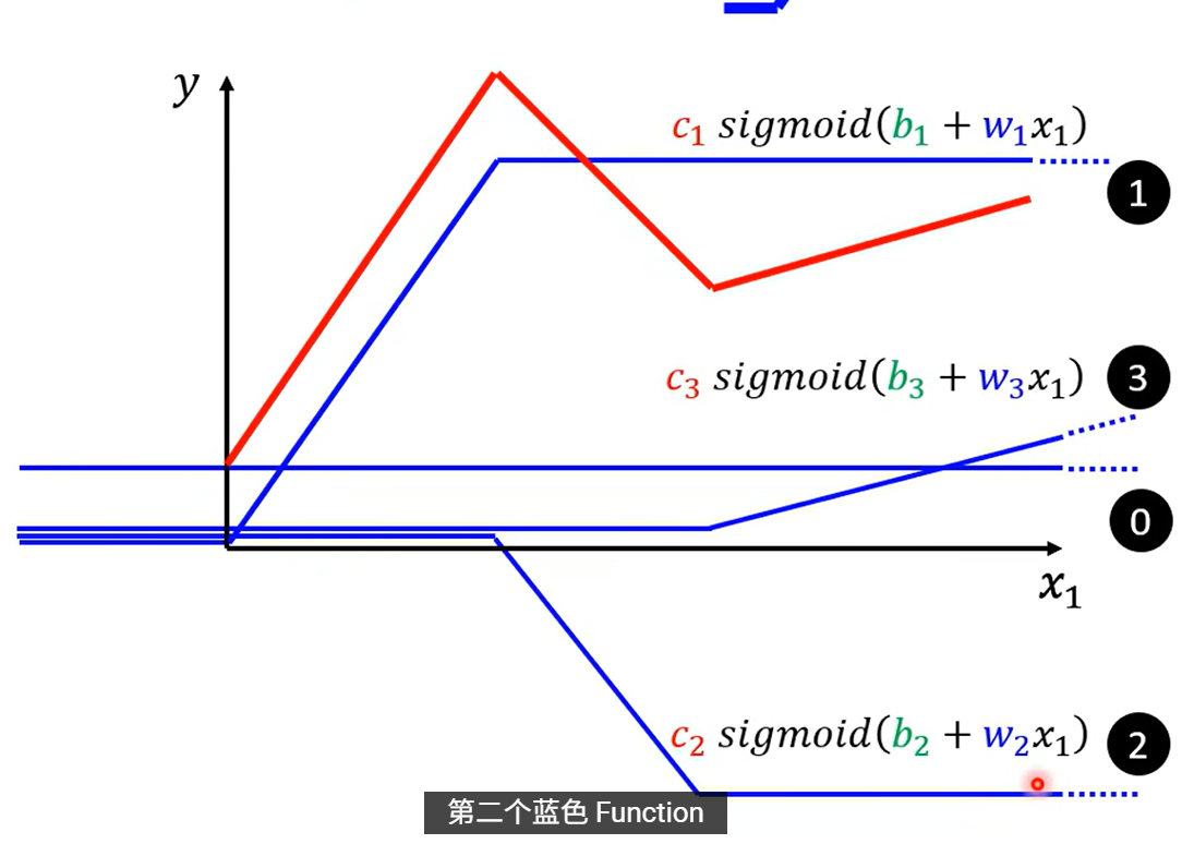 image-20250726150138281